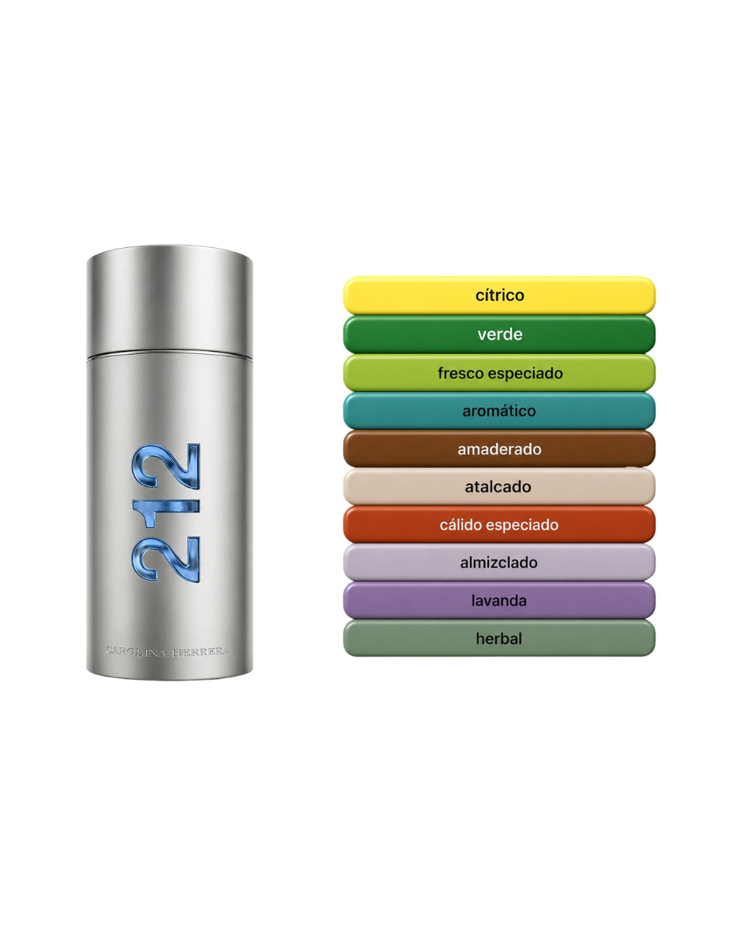 PERFUME CAROLINA HERRERA 212 MEN