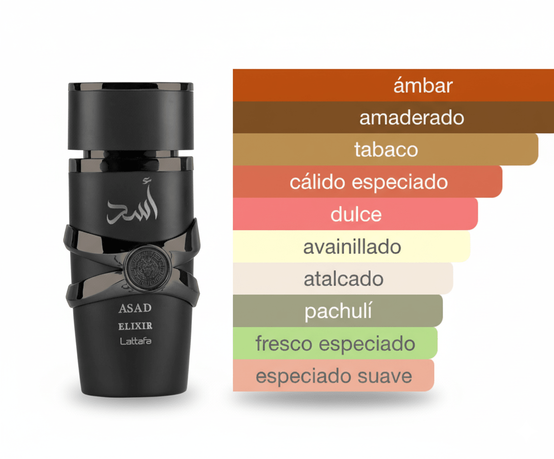 PERFUME LATTAFA ASAD ELIXIR - Perfumería Millennio