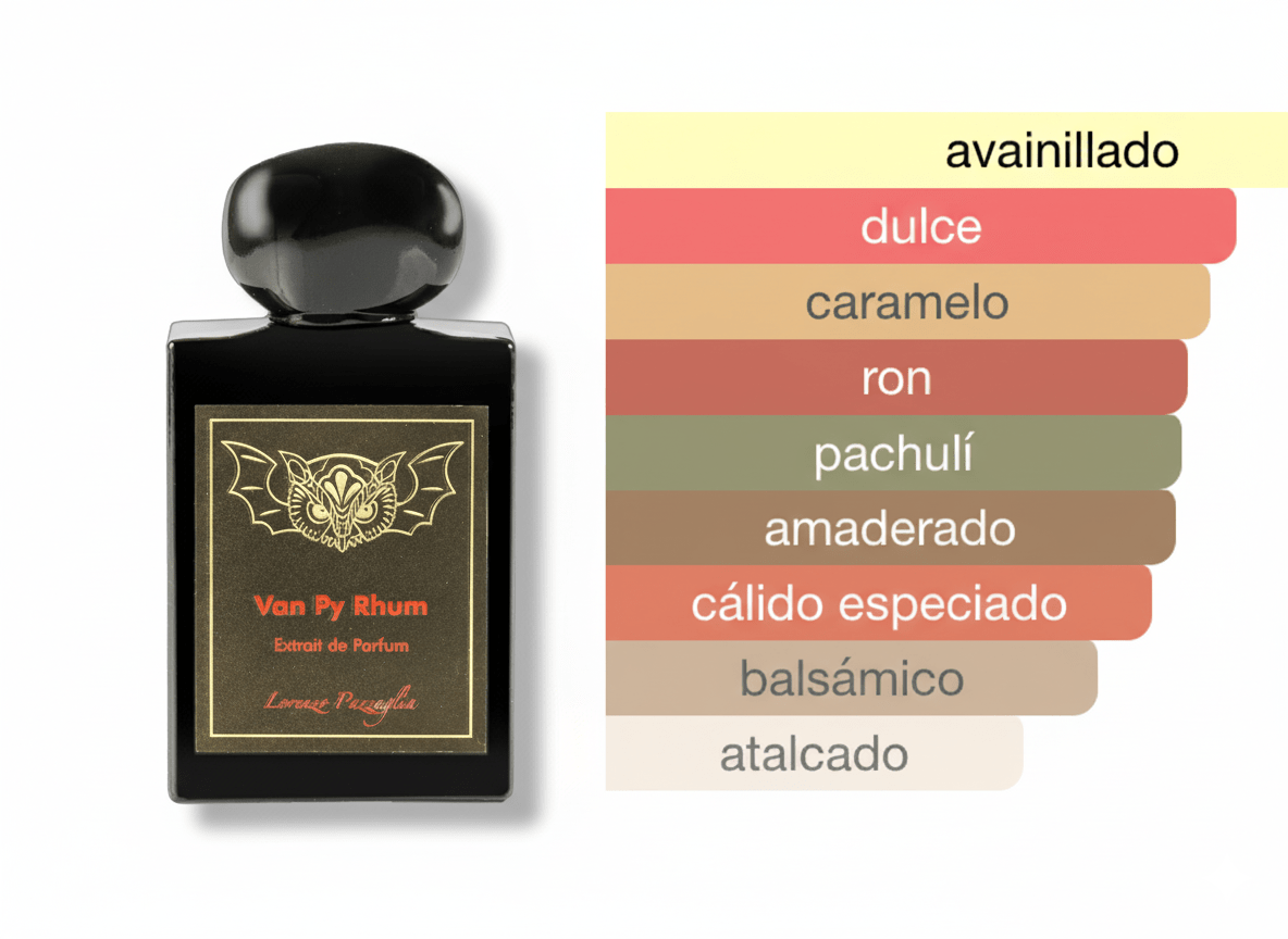 PERFUME LORENZO PAZZAGLIA VAN PY RHUM - Perfumería Millennio