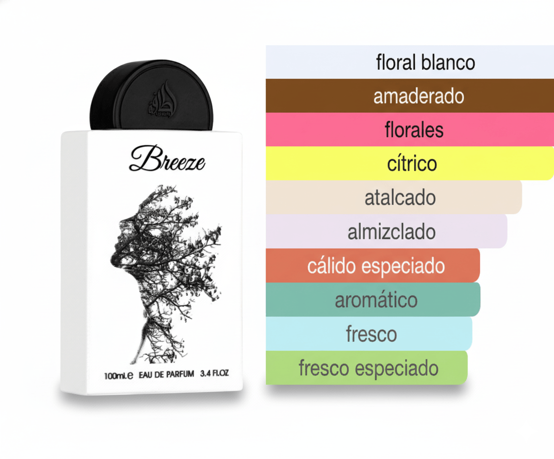 PERFUME LATTAFA BREEZE - Perfumería Millennio