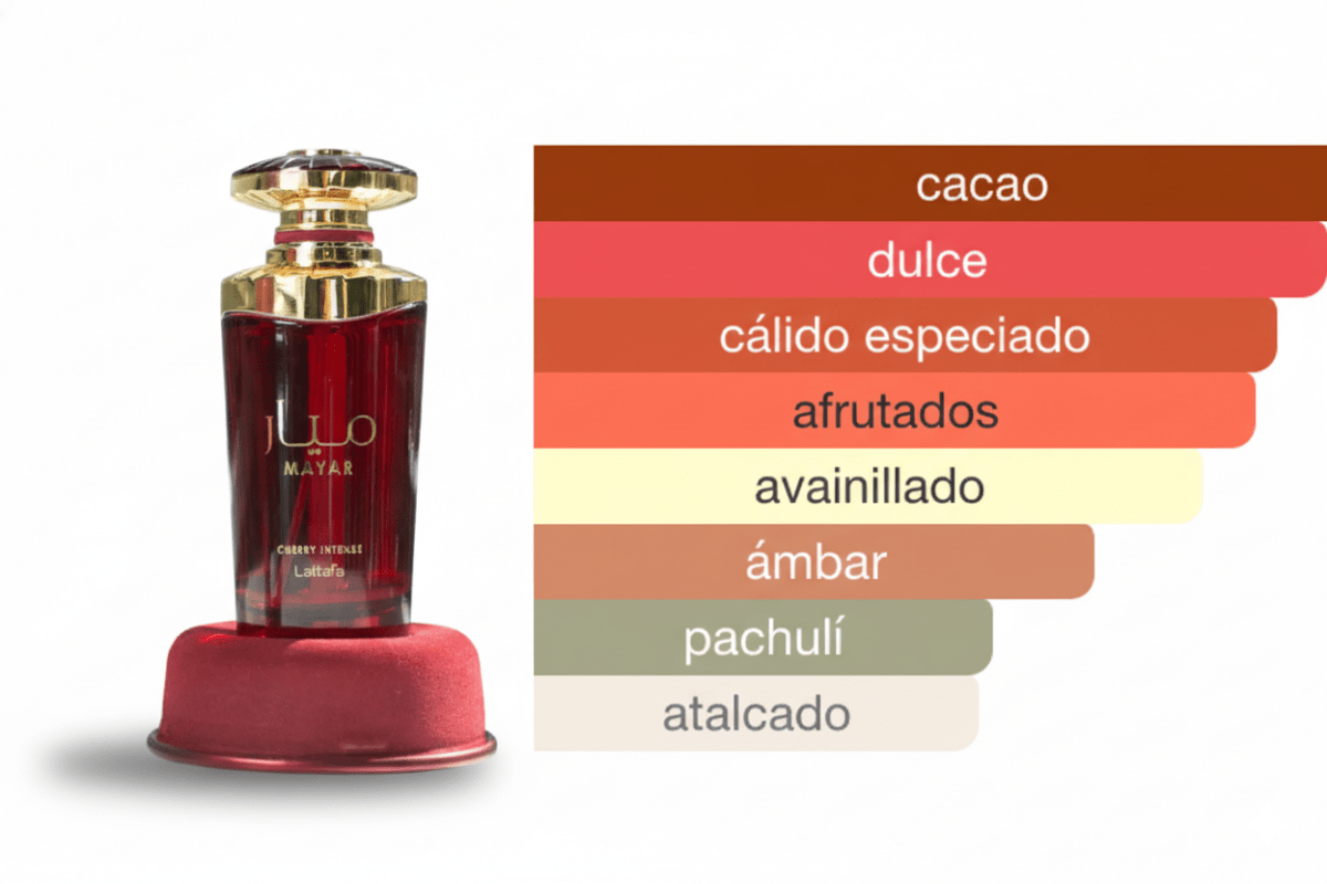 PERFUME LATTAFA MAYAR INTENSE CHERRY - Perfumería Millennio