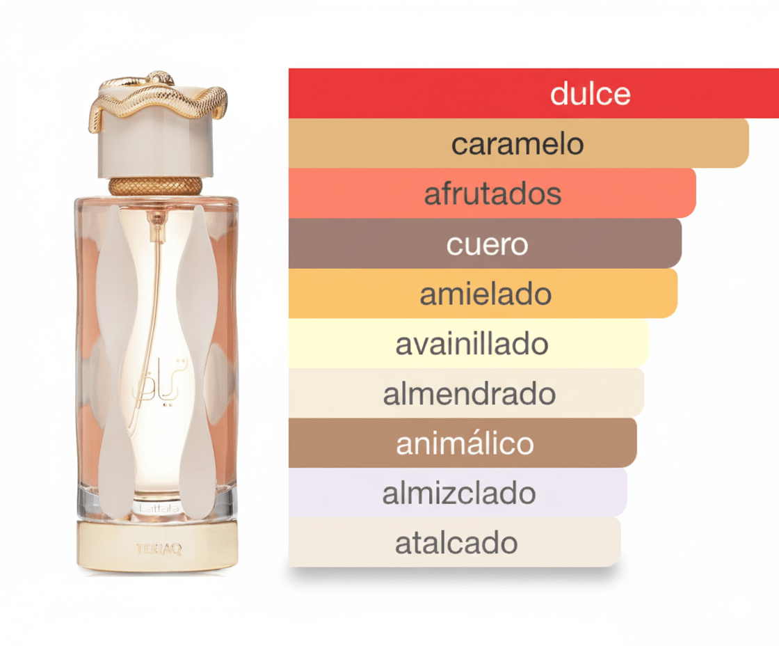 PERFUME LATTAFA TERIAQ - Perfumería Millennio