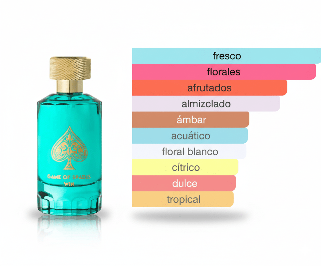 PERFUME JO MILANO GAME OF SPADES WIN - Perfumería Millennio