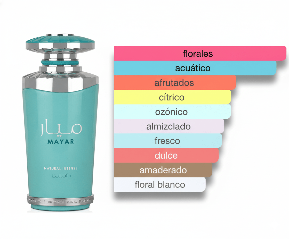 PERFUME LATTAFA MAYAR NATURAL INTENSE - Perfumería Millennio