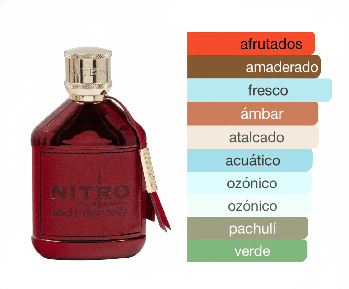 PERFUME DUMONT NITRO RED INTENSELY - Perfumería Millennio