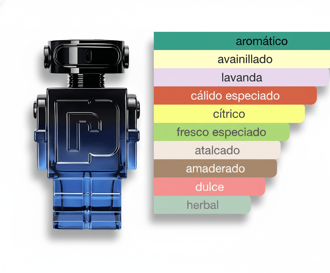 PERFUME PACO RABANNE PHANTOM INTENSE - Perfumería Millennio