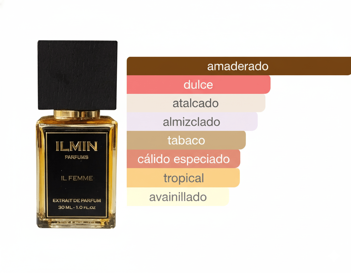 PERFUME ILMIN IL FEMME - Perfumería Millennio