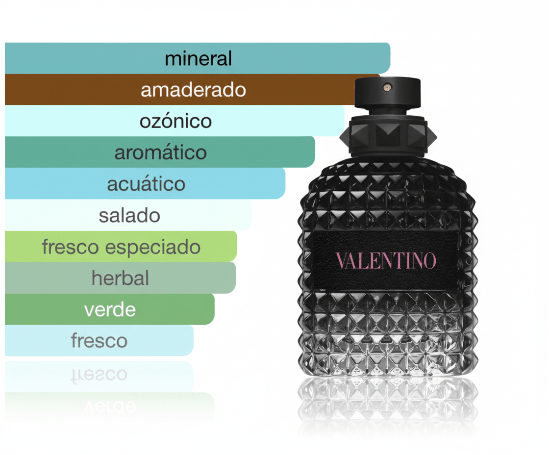 PERFUME VALENTINO UOMO BORN IN ROMA - Perfumería Millennio