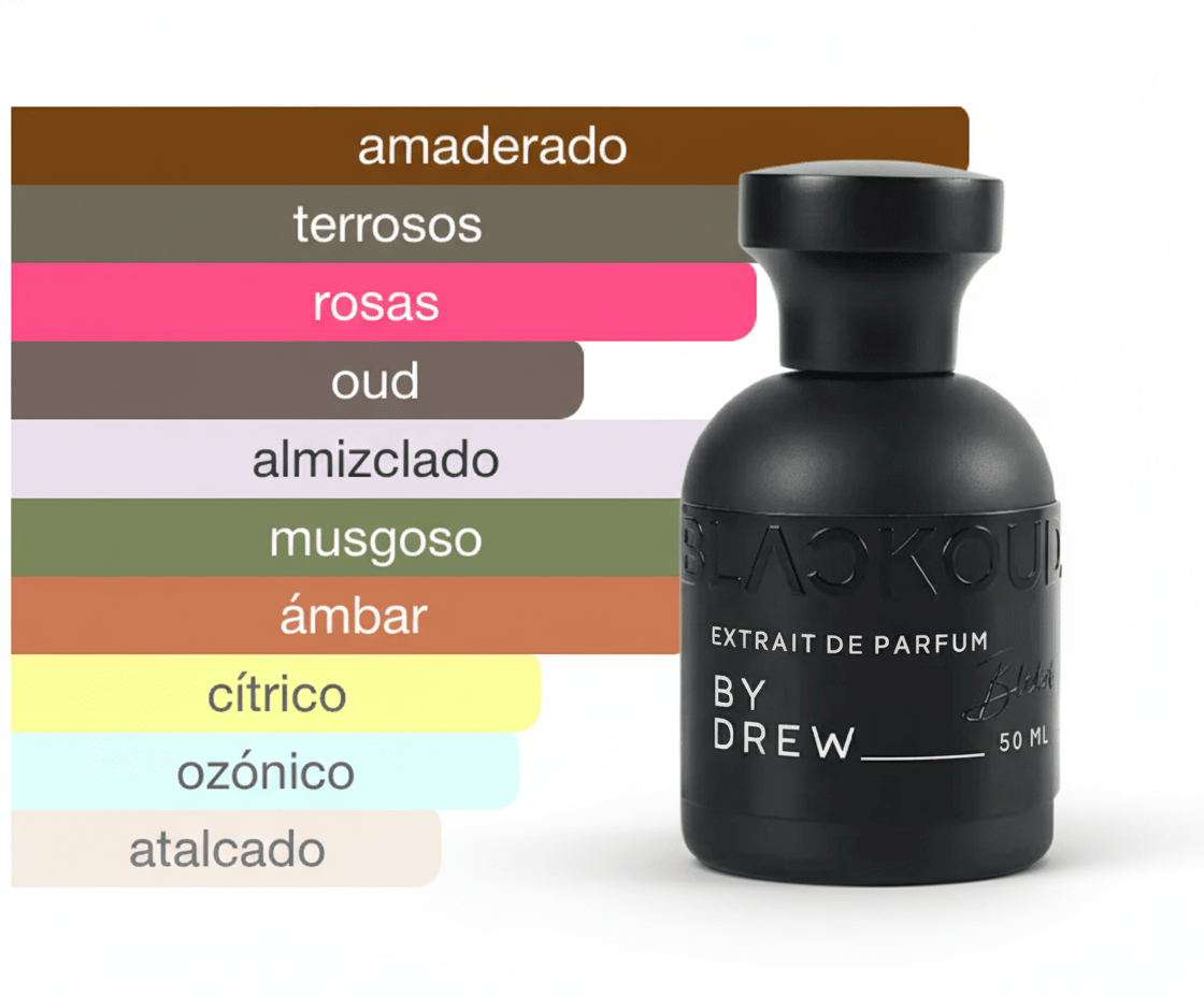 PERFUME BLACKOUD BY DREW - Perfumería Millennio