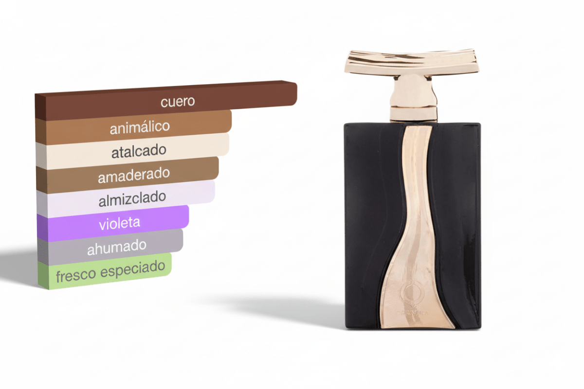 PERFUME ORIENTICA CUIR DE ORIENTICA - Perfumería Millennio