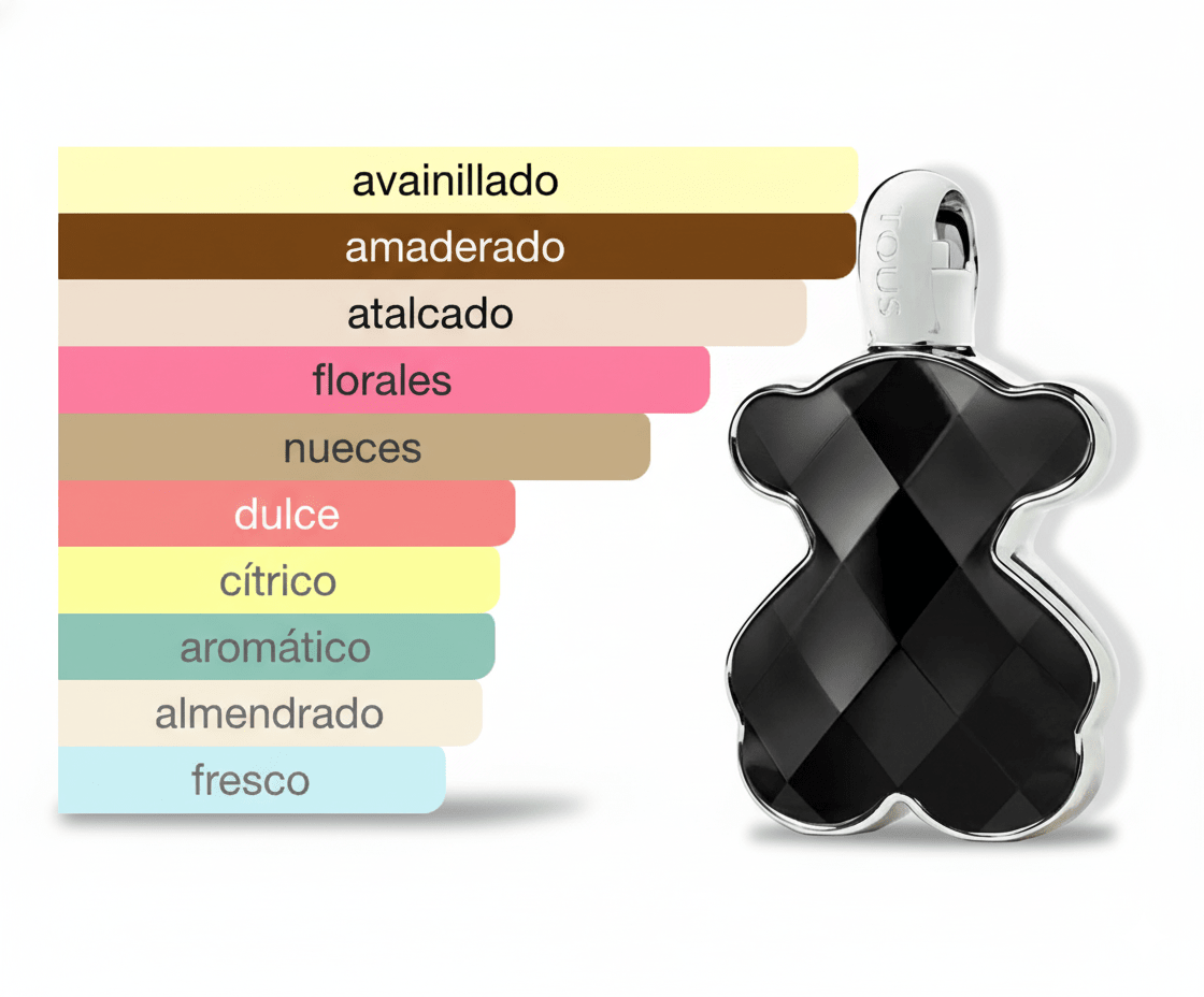 PERFUME TOUS LOVE THE ONYX - Perfumería Millennio