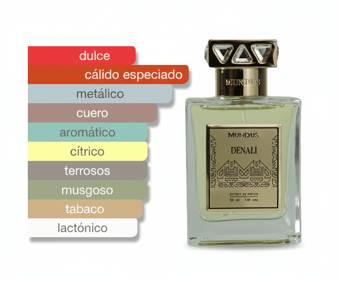PERFUME MUNDUS DENALI - Perfumería Millennio