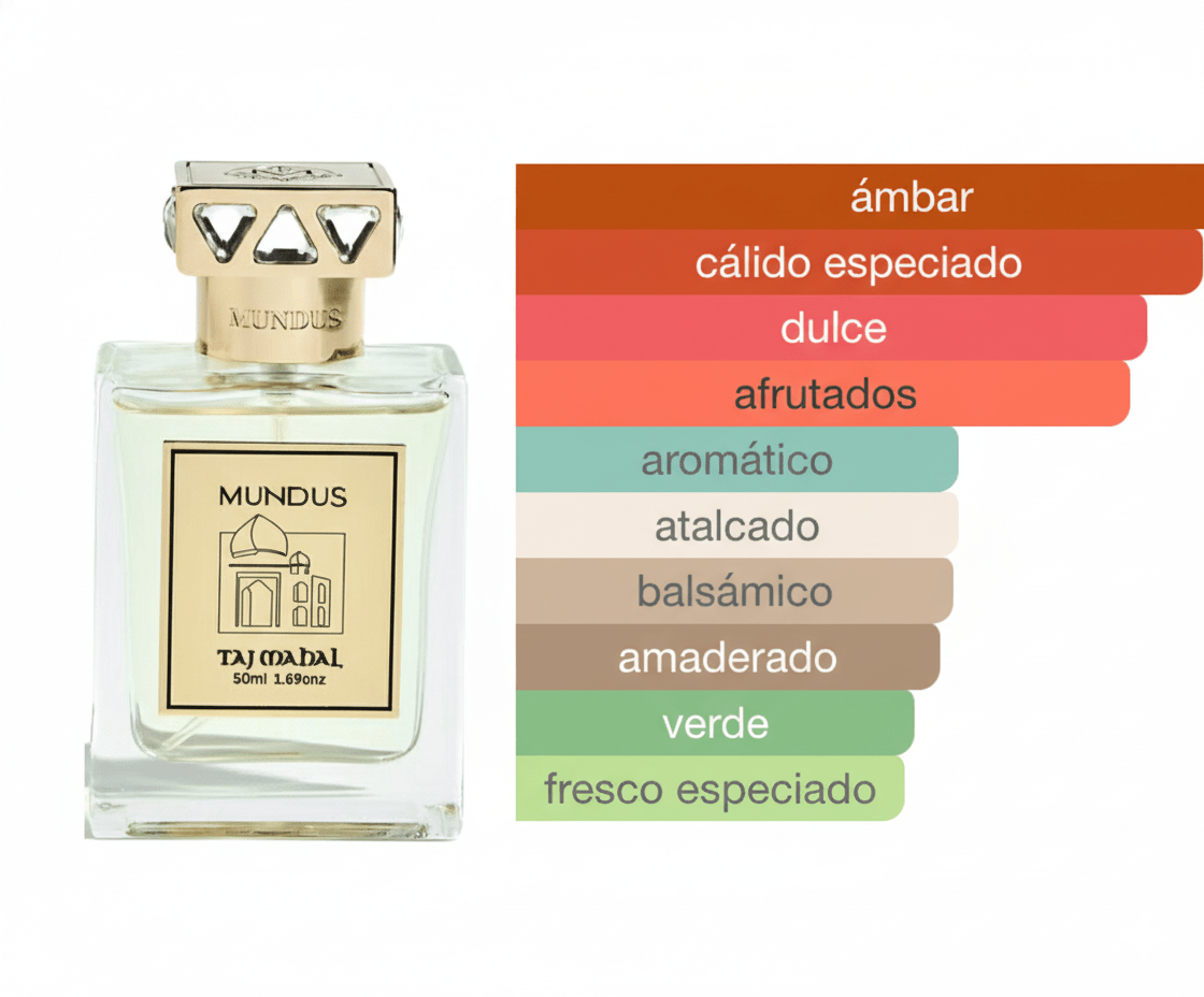 PERFUME MUNDUS TAJ MAHAL - Perfumería Millennio
