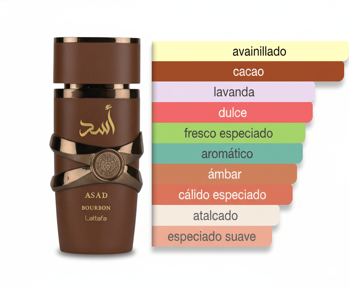 PERFUME LATTAFA ASAD BOURBON - Perfumería Millennio