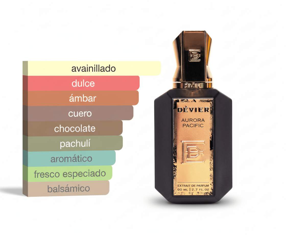 PERFUME DEVIER AURORA PACIFIC - Perfumería Millennio