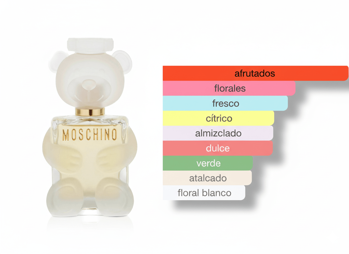 PERFUME MOSCHINO TOY 2 - Perfumería Millennio