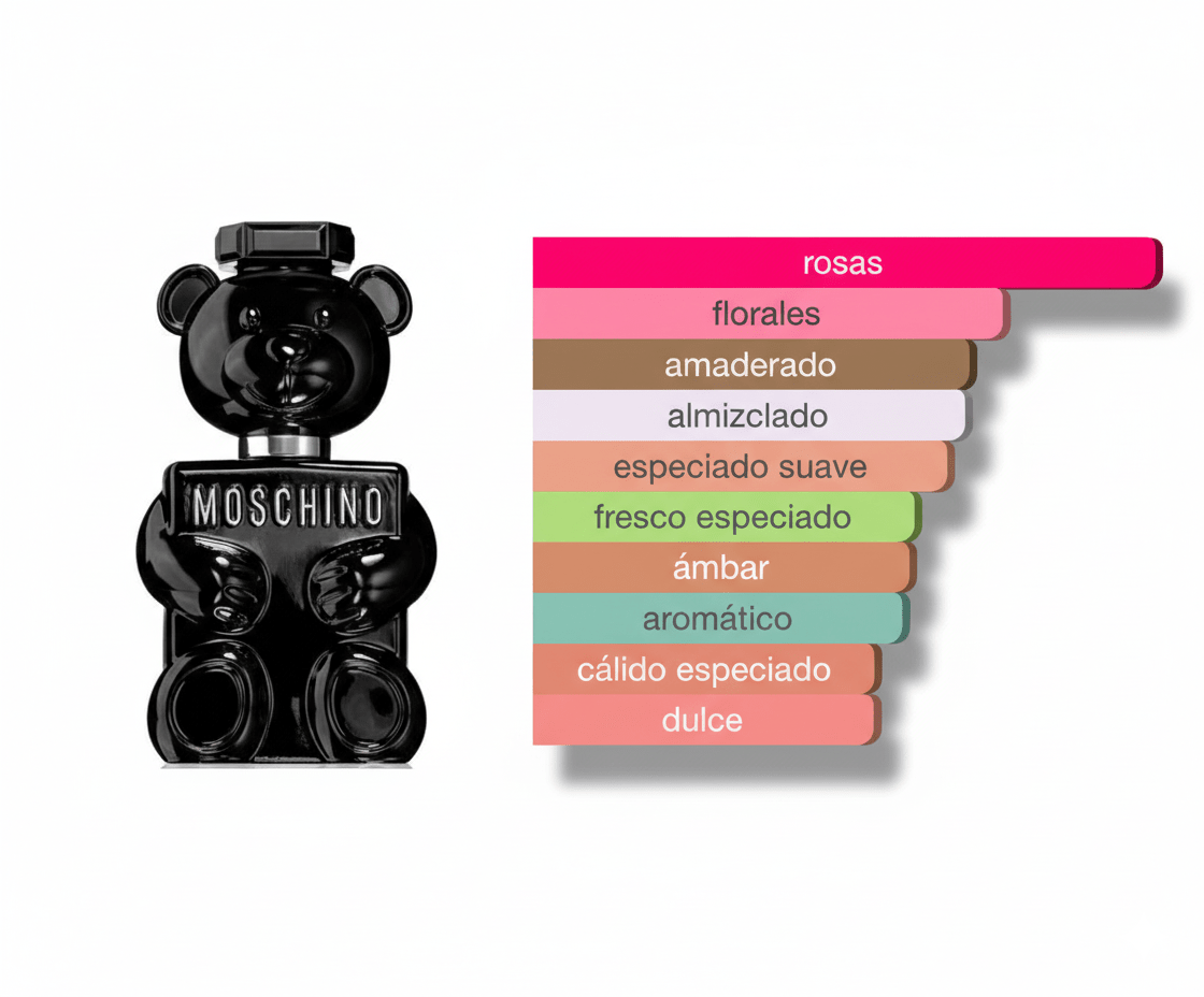 PERFUME MOSCHINO TOY BOY - Perfumería Millennio