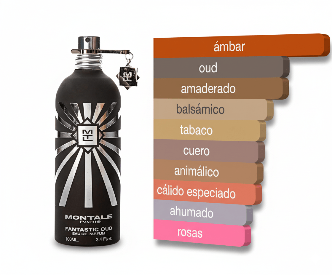 PERFUME MONTALE FANTASTIC OUD - Perfumería Millennio