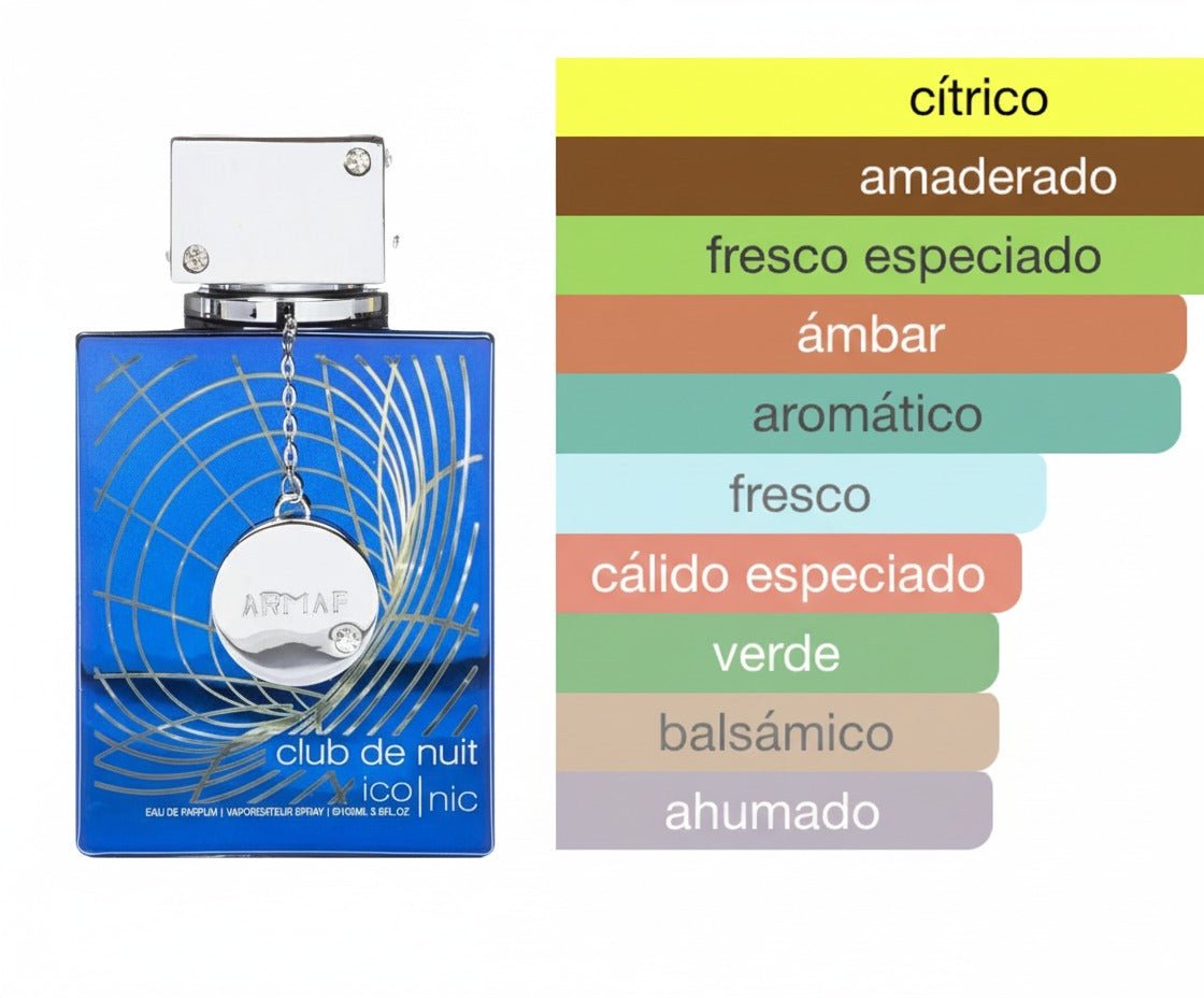 PERFUME ARMAF CLUB DE NUIT ICONIC - Perfumería Millennio