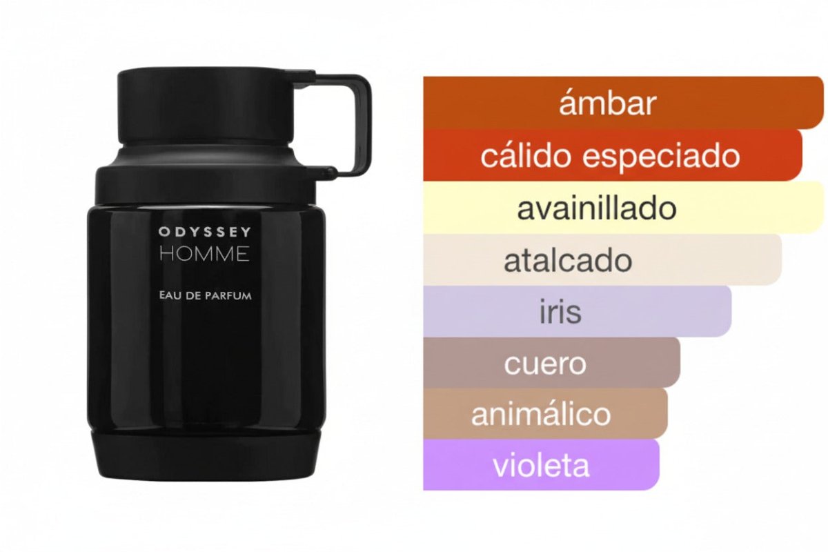 PERFUME ARMAF ODYSSEY HOMME - Perfumería Millennio