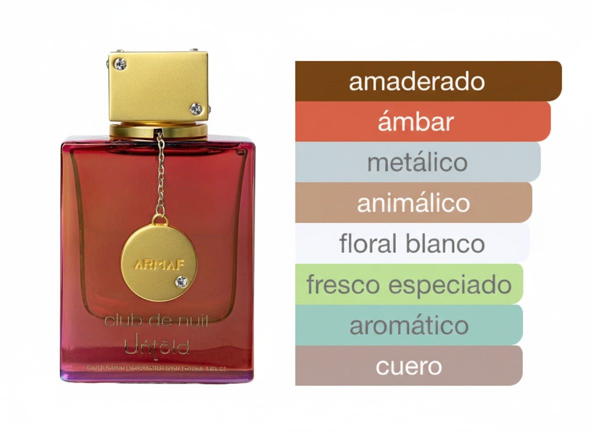 PERFUME ARMAF CLUB DE NUIT UNTOLD - Perfumería Millennio