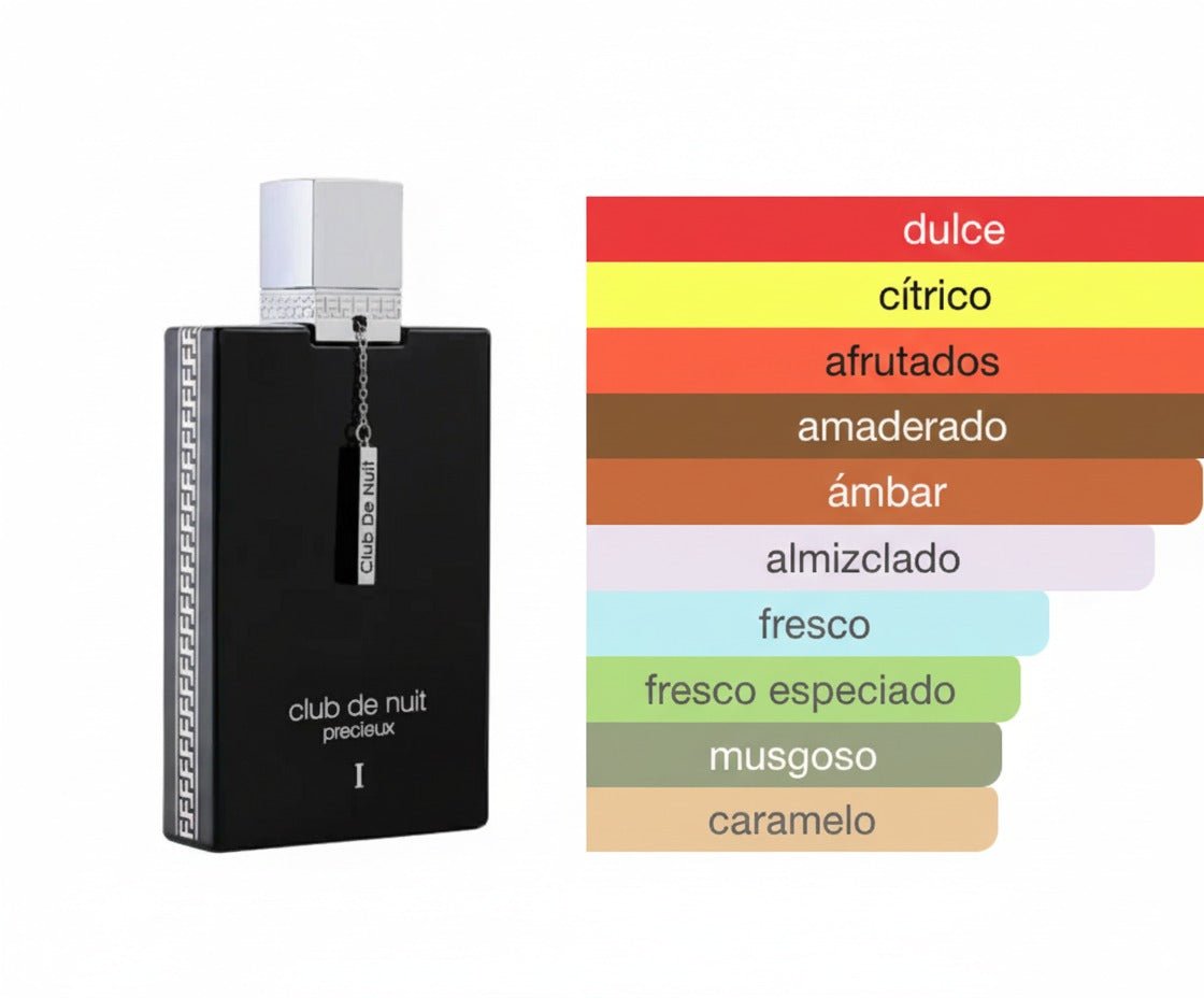 PERFUME ARMAF CLUB DE NUIT PRECIOUX I - Perfumería Millennio