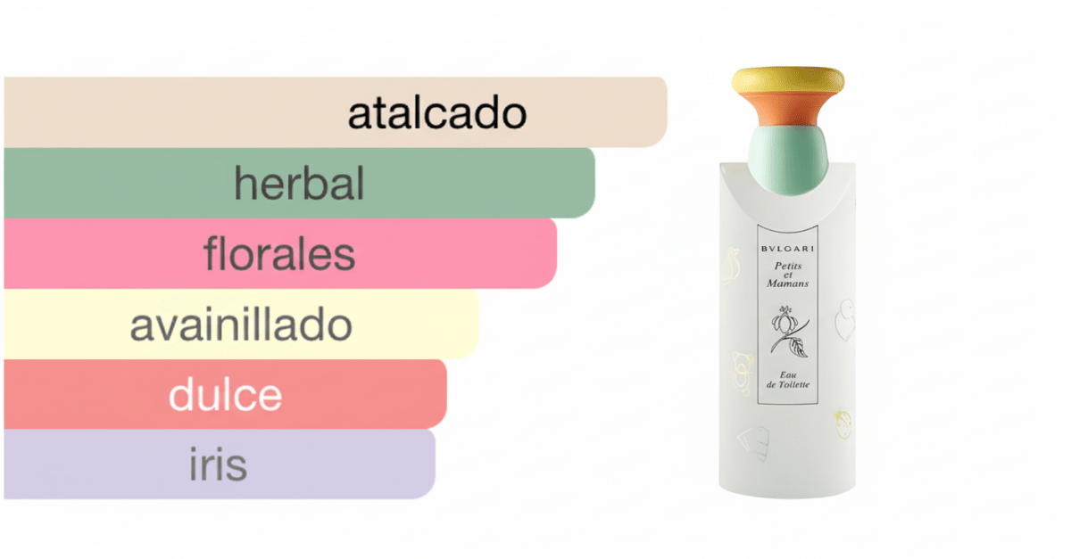 PERFUME BVLGARI PETITS - Perfumería Millennio