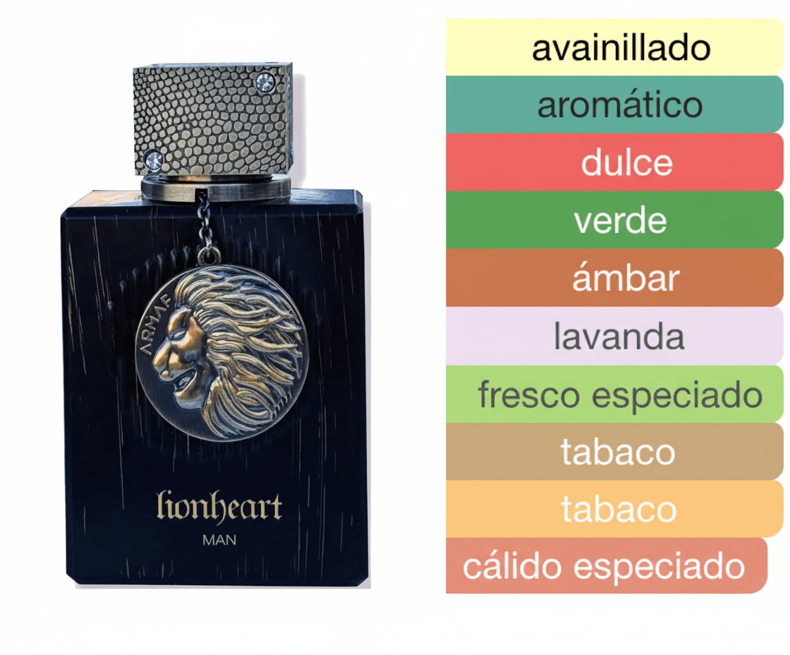 PERFUME ARMAF LIONHEART MAN - Perfumería Millennio