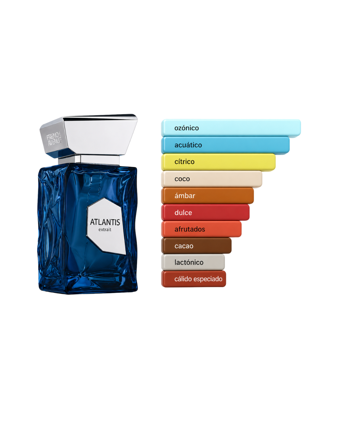 PERFUME FRAGANCE WORLD ATLANTIS
