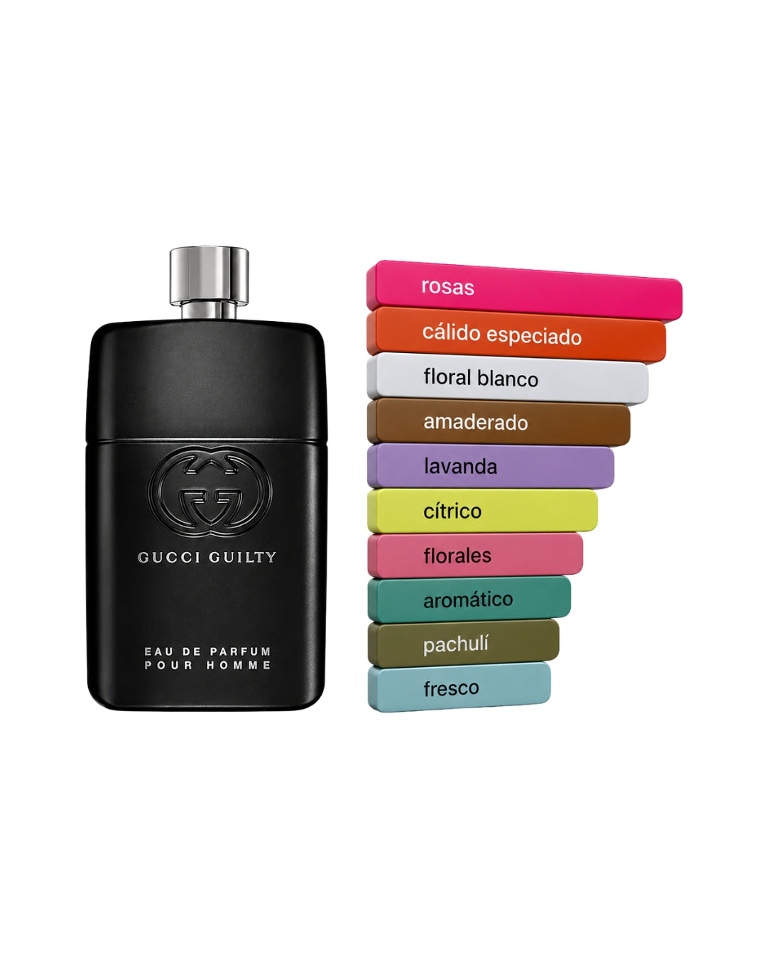 PERFUME GUCCI GUILTY POUR HOMME EDP
