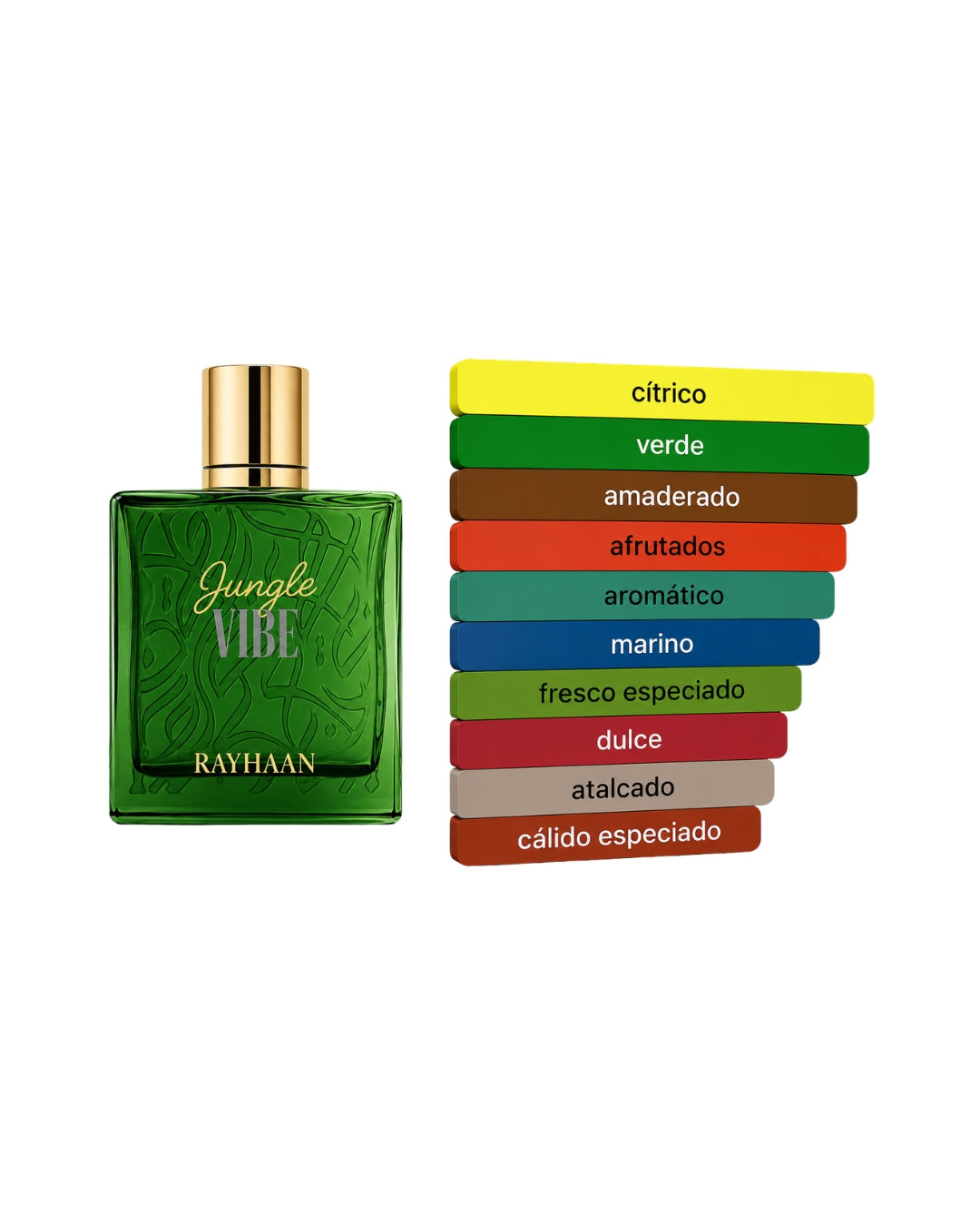 PERFUME RAYHAAN JUNGLE VIBE