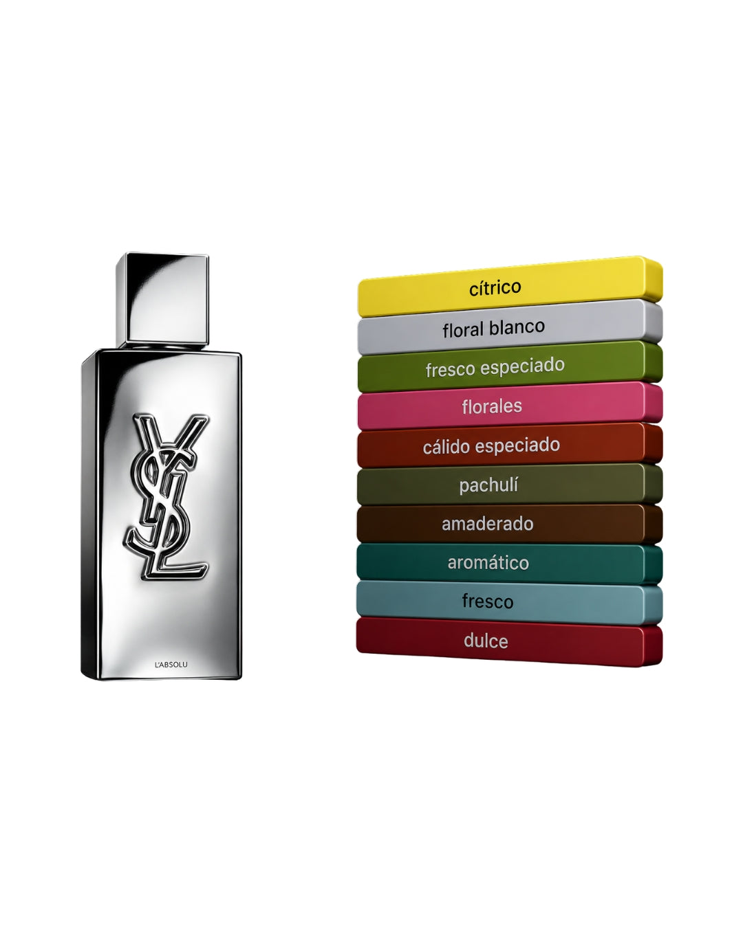 PERFUME YVES SAINT LAURENT MYSLF L'ABSOLU