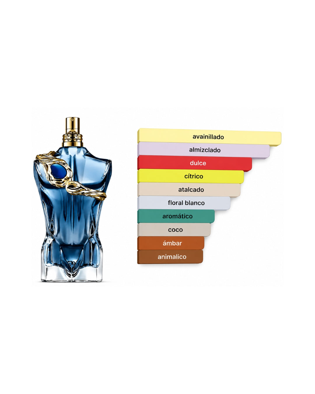 PERFUME JEAN PAUL GAULTIER LE BEAU NARCISSE