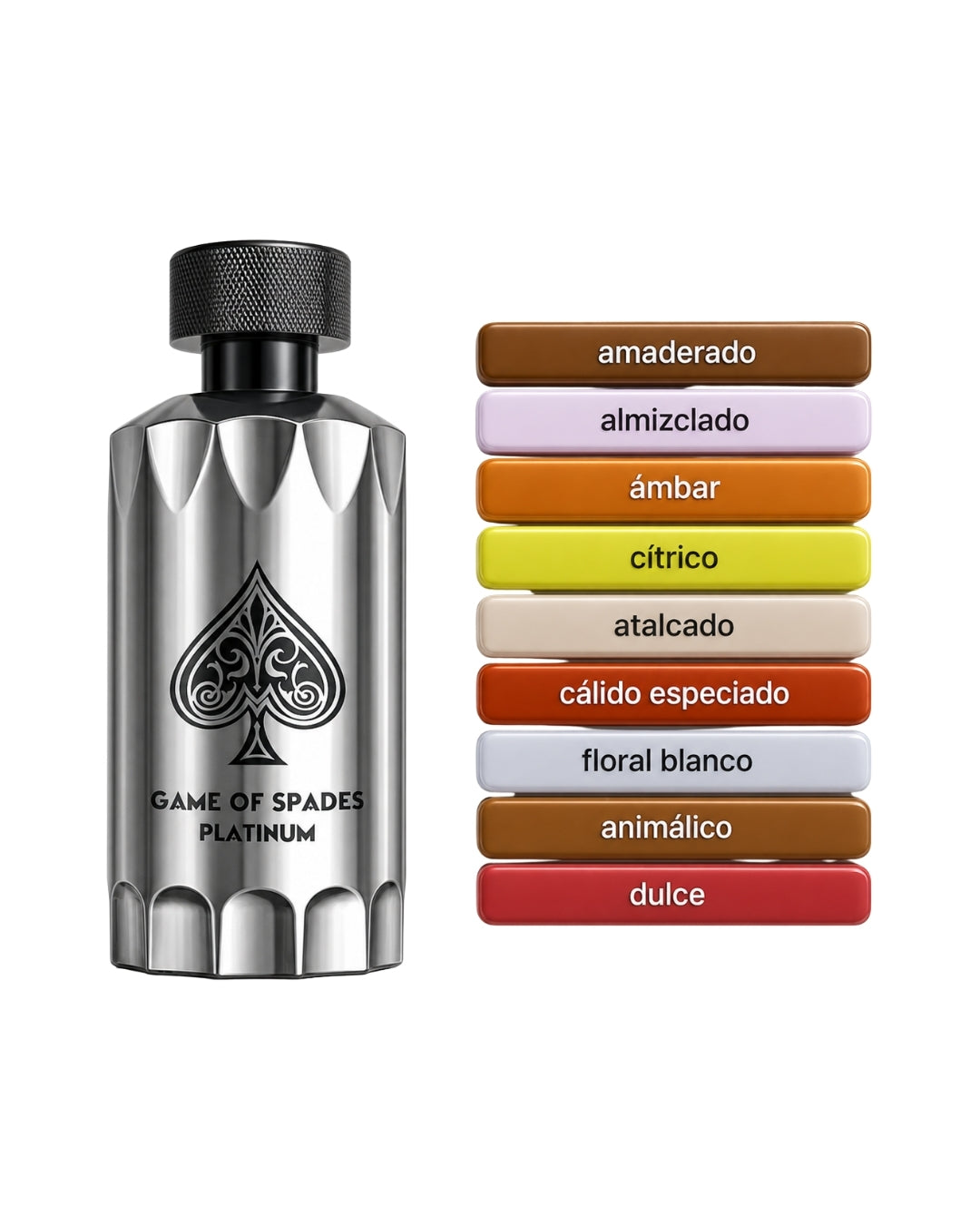 PERFUME JO MILANO GAME OF SPADES PLATINUM