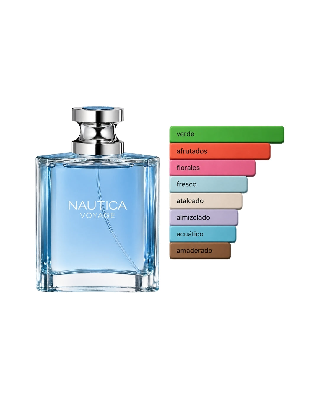 PERFUME NAUTICA VOYAGE