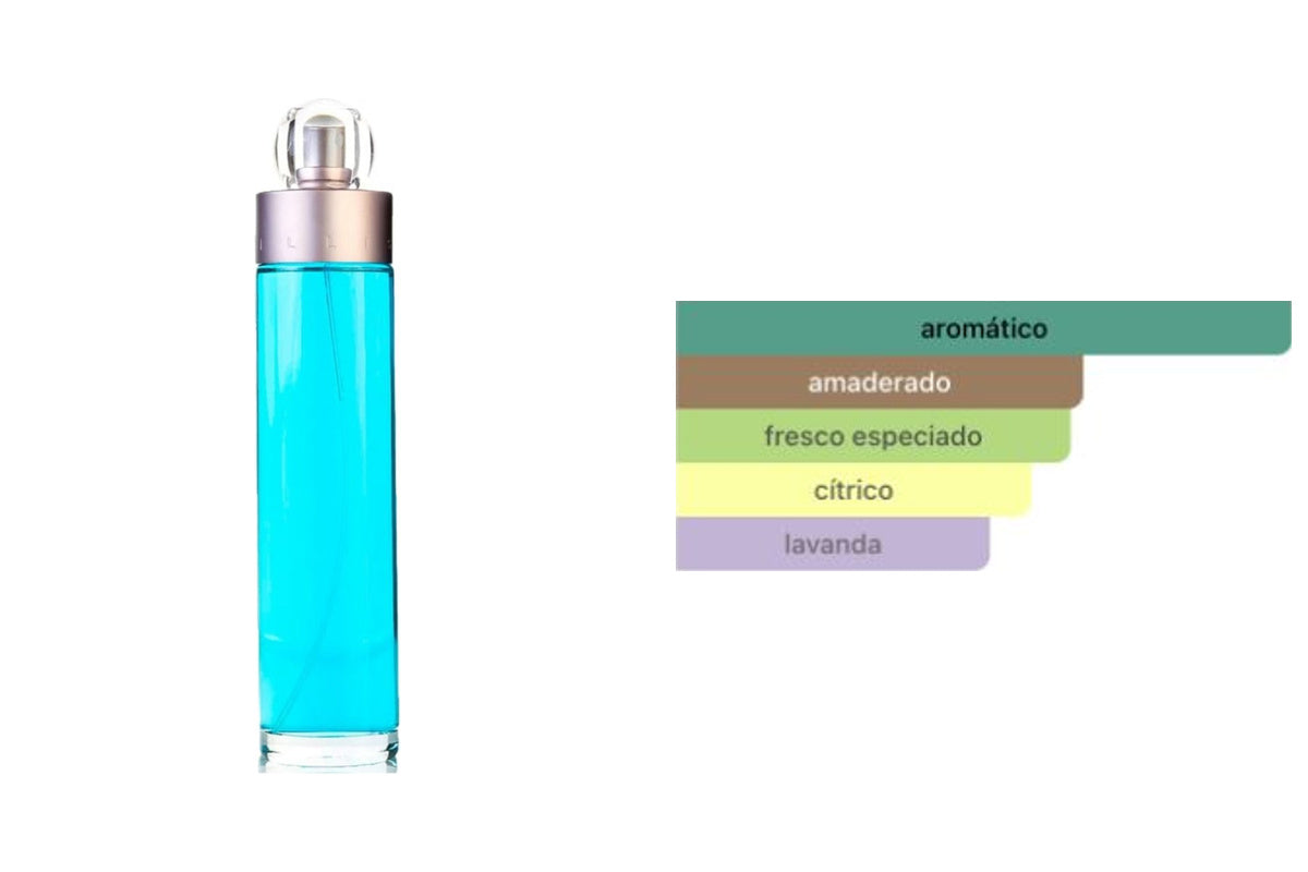 PERRY ELLIS 360 FOR MEN: frasco original del producto y perfil olfativo de Fragrantica. Acordes: aromático, amaderado, fresco especiado, cítrico, lavanda.