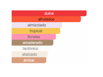 PERFUME ARIANA GRANDE CLOUD PINK
