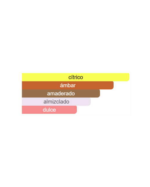 PERFUME FUGAZZI ORANGE CRUSH