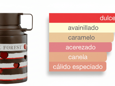 PERFUME ARMAF ODYSSEY BLACK FOREST - Perfumería Millennio