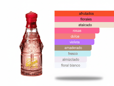 PERFUME VERSACE RED JEANS - Perfumería Millennio