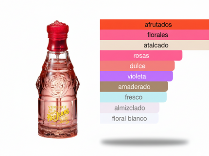 PERFUME VERSACE RED JEANS