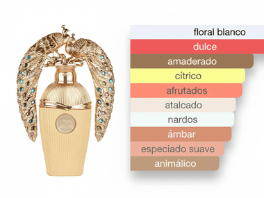PERFUME LATTAFA AFEEF - Perfumería Millennio