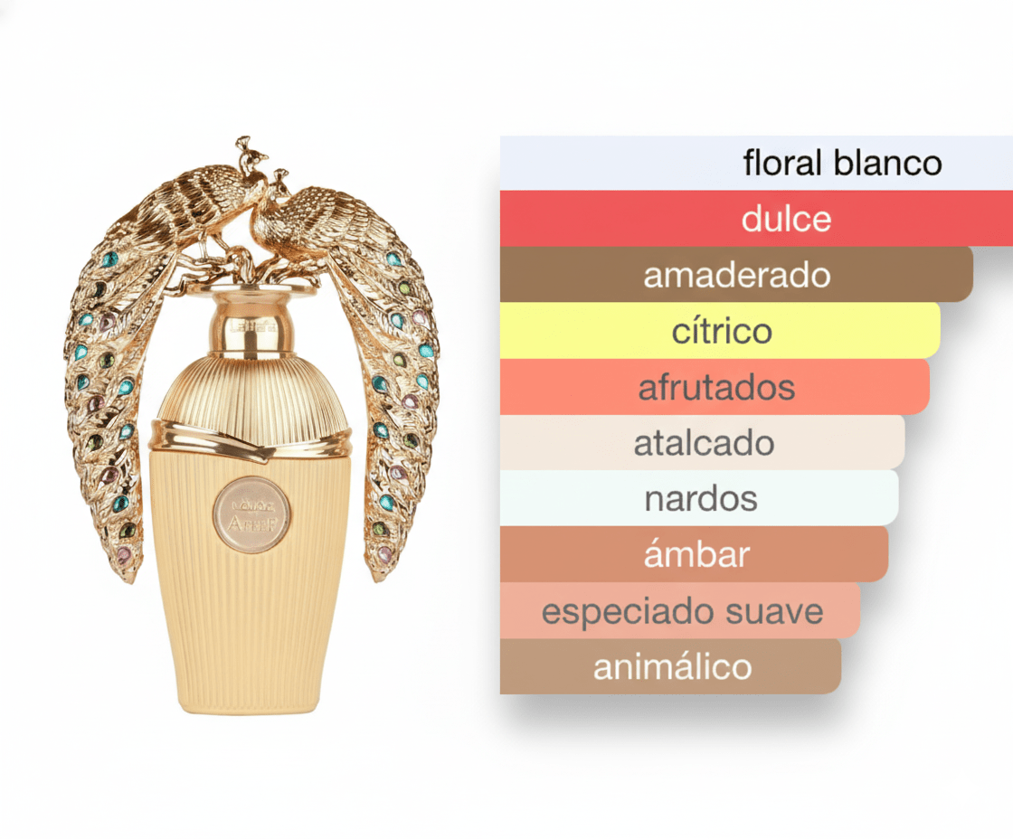 PERFUME LATTAFA AFEEF - Perfumería Millennio