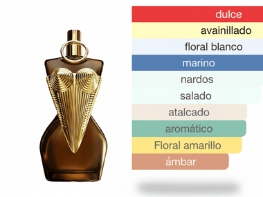 PERFUME JEAN PAUL GAULTIER DIVINE ELIXIR - Perfumería Millennio