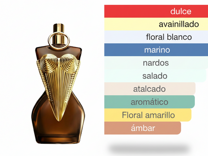 PERFUME JEAN PAUL GAULTIER DIVINE ELIXIR