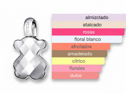 PERFUME TOUS LOVE ME SILVER PARFUM