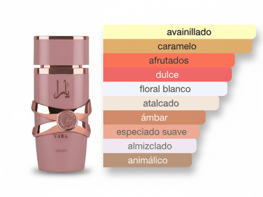 PERFUME LATTAFA YARA ELIXIR - Perfumería Millennio