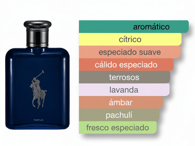 PERFUME RALPH LAUREN POLO BLUE PARFUM - Perfumería Millennio