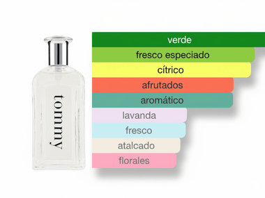 PERFUME TOMMY HILFIGER TOMMY - Perfumería Millennio
