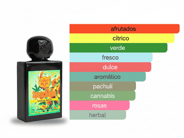 PERFUME LORENZO PAZZAGLIA SPEACHLESS - Perfumería Millennio